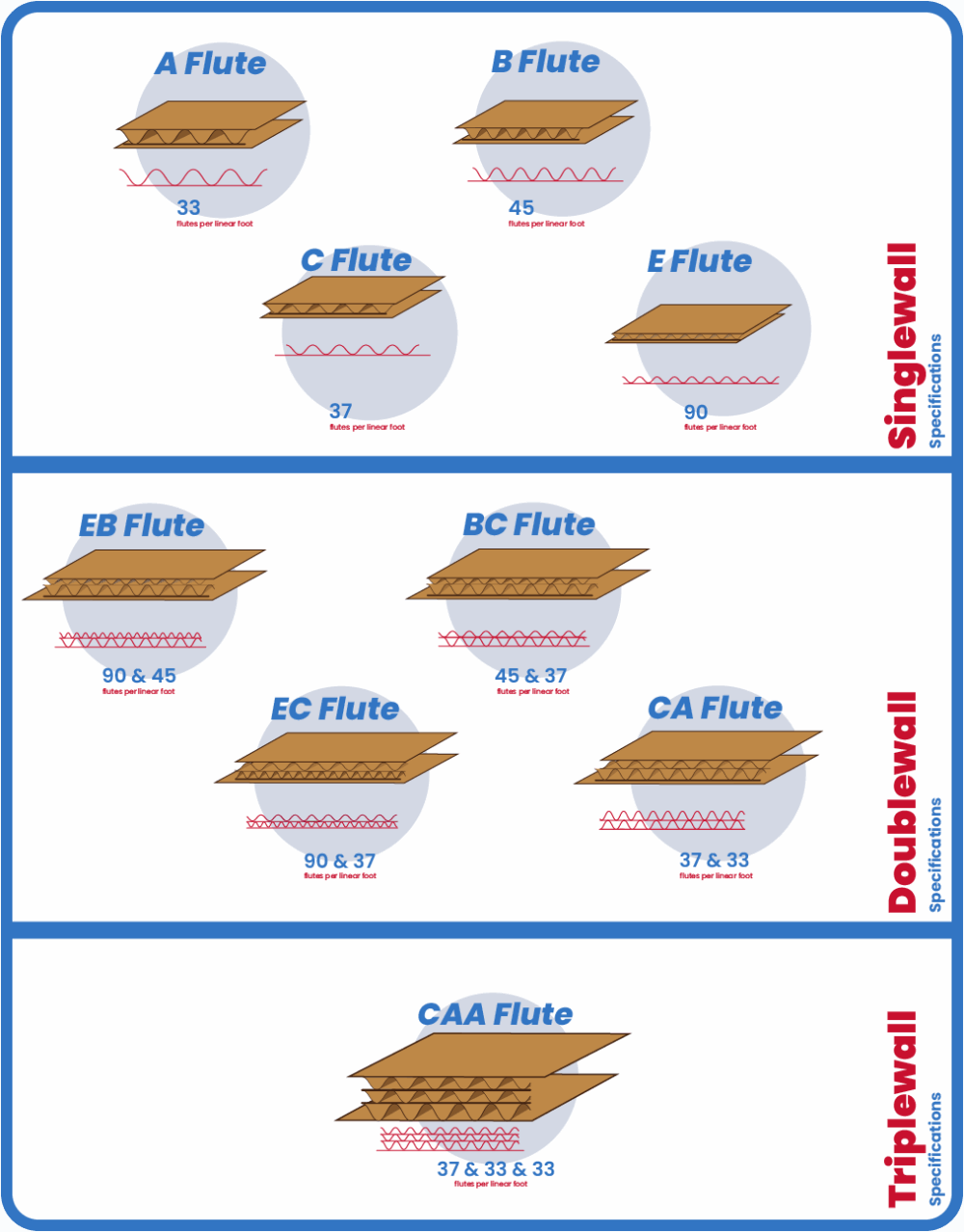 https://keystonesheets.com/wp-content/uploads/2025/06/Configurations25-e1750260234369.png
